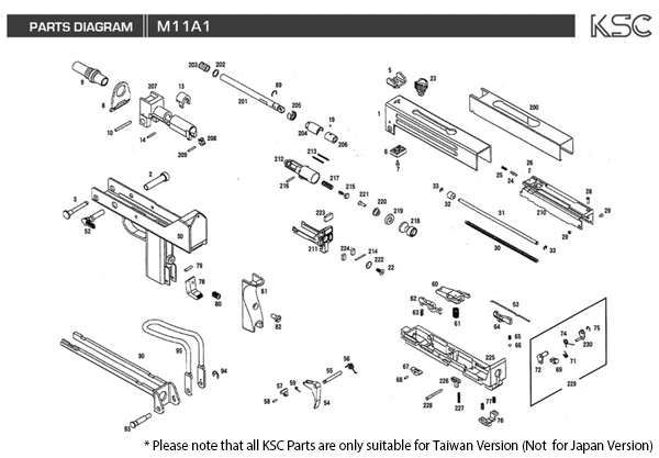 KWA / KSC - Diagram